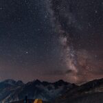 Book Review of Cosmos by Carl Sagan: A Most Brilliant Book